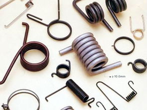 東莞市祥亨五金彈簧制品動態